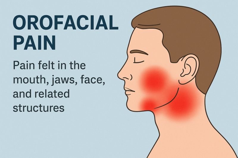 Orofacial and facial pain evaluation